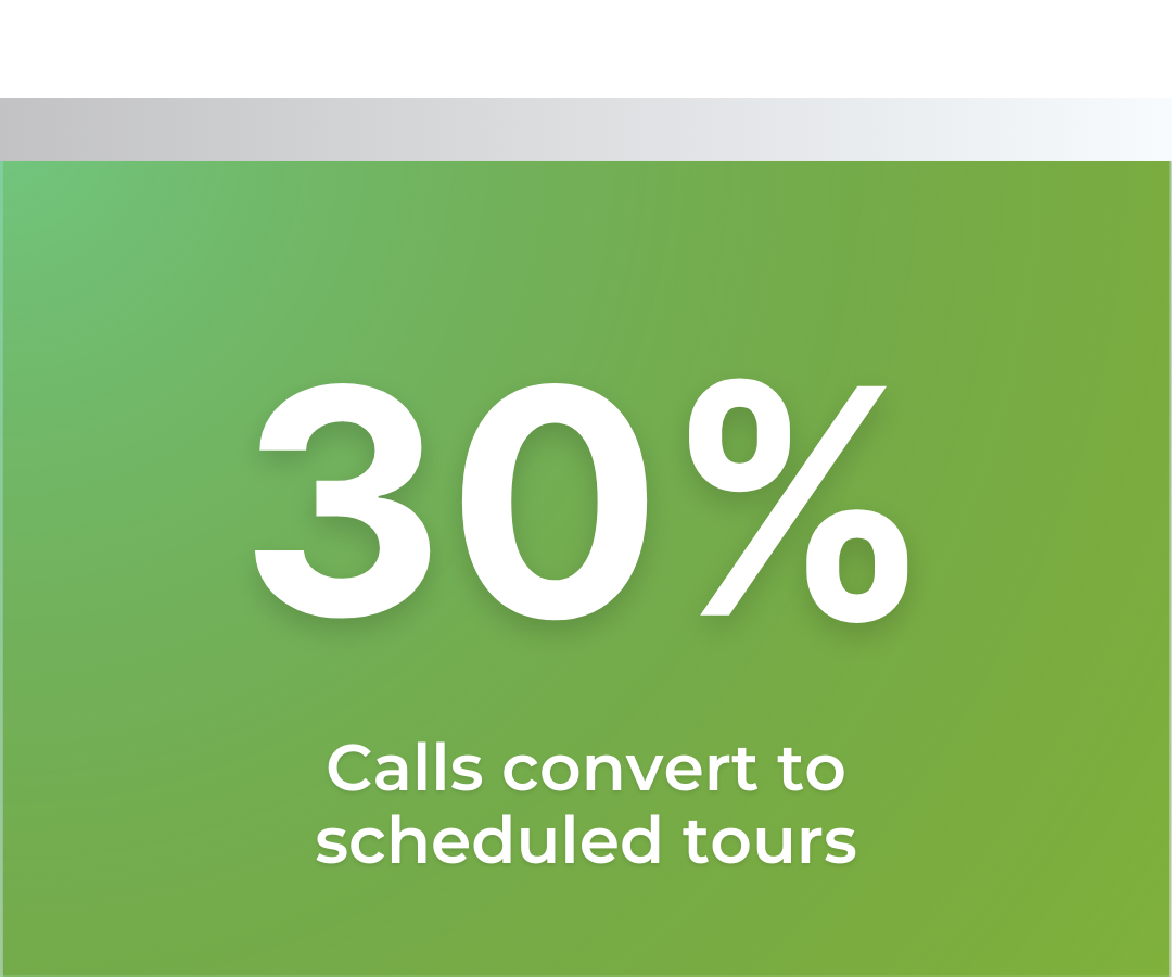 inboundcalls (1)
