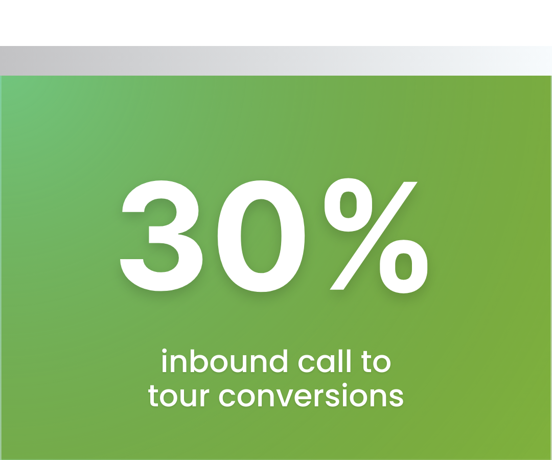 inboundcalls