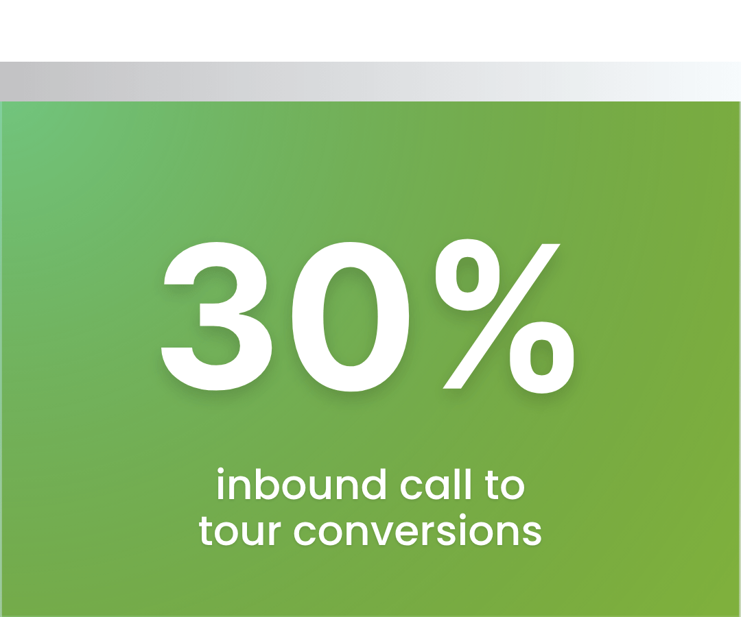 inboundcalls-min