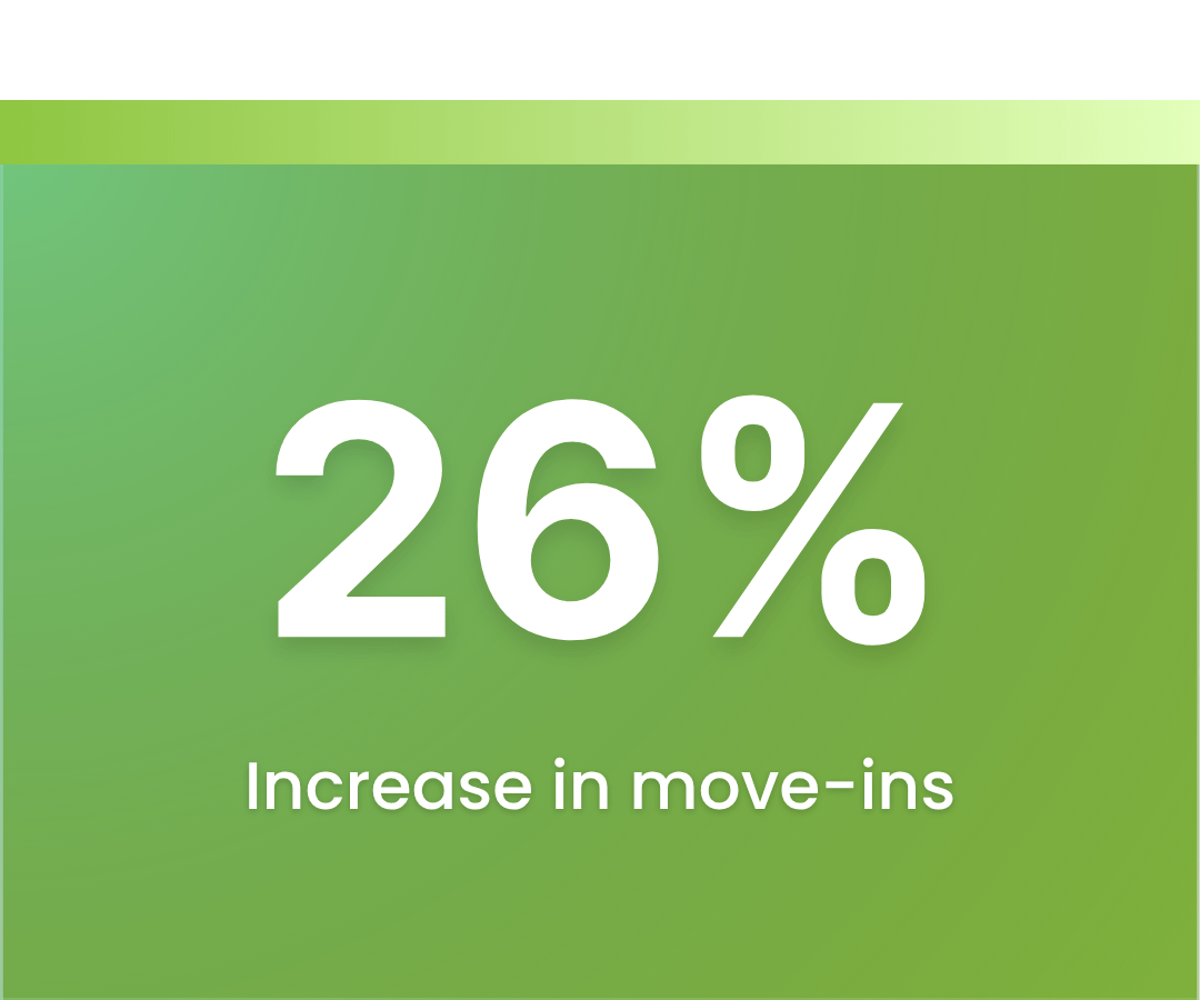 leadincrease-min