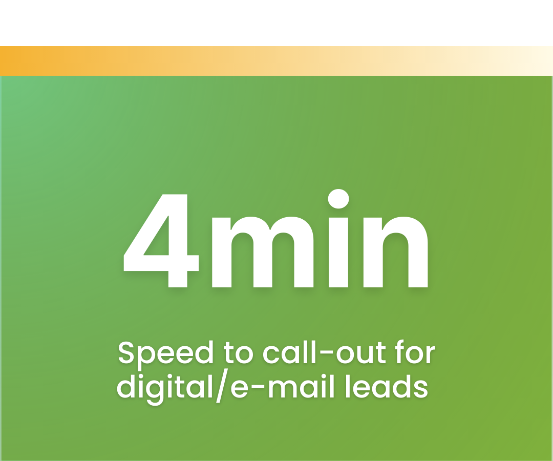 outboundleads